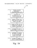 Orthopaedic Component Manufacturing Method and Equipment diagram and image