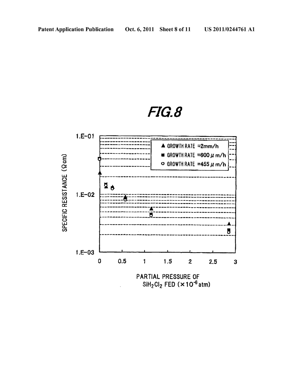 Method of making conductive Group lll Nitride single crystal substrate - diagram, schematic, and image 09