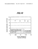 Method of making conductive Group lll Nitride single crystal substrate diagram and image