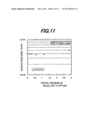 Method of making conductive Group lll Nitride single crystal substrate diagram and image