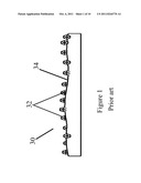 ABRASIVE SLURRY FORMULATIONS CONTAINING NANO AND MICRO SPHERES ADDITIVES     OR SELF-ASSEMBLED MONOLAYERS diagram and image