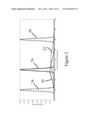 ABRASIVE SLURRY FORMULATIONS CONTAINING NANO AND MICRO SPHERES ADDITIVES     OR SELF-ASSEMBLED MONOLAYERS diagram and image