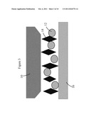 ABRASIVE SLURRY FORMULATIONS CONTAINING NANO AND MICRO SPHERES ADDITIVES     OR SELF-ASSEMBLED MONOLAYERS diagram and image