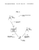 RADIO COMMUNICATIONS SYSTEM diagram and image