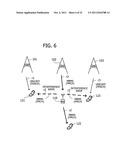 RADIO COMMUNICATIONS SYSTEM diagram and image