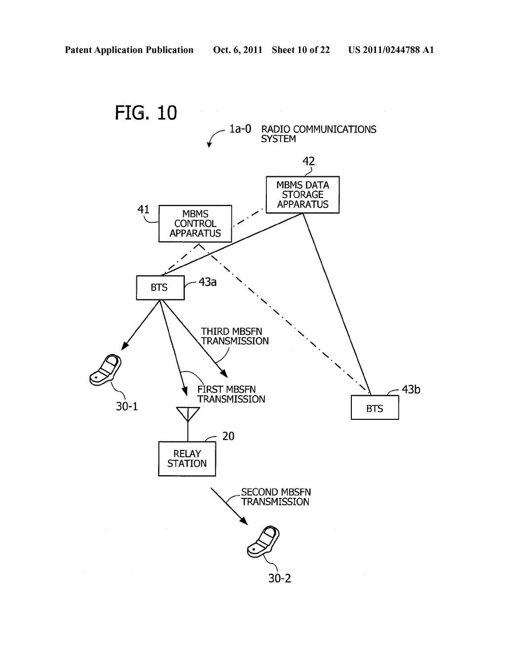 RADIO COMMUNICATIONS SYSTEM - diagram, schematic, and image 11