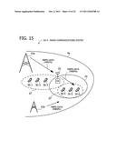 RADIO COMMUNICATIONS SYSTEM diagram and image