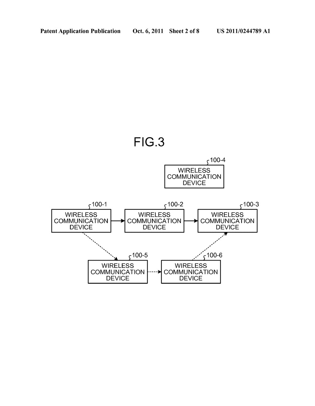 WIRELESS COMMUNICATION APPARATUS AND DATA RELAY METHOD - diagram, schematic, and image 03