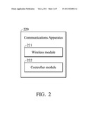 APPARATUSES AND METHODS FOR REPORTING AVAILABILITY OF MEASUREMENT LOG diagram and image