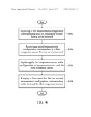 APPARATUSES AND METHODS FOR REPORTING AVAILABILITY OF MEASUREMENT LOG diagram and image