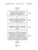 APPARATUSES AND METHODS FOR REPORTING AVAILABILITY OF MEASUREMENT LOG diagram and image