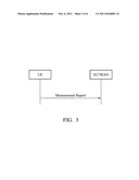 APPARATUSES AND METHODS FOR REPORTING AVAILABILITY OF MEASUREMENT LOG diagram and image