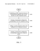 APPARATUSES AND METHODS FOR REPORTING AVAILABILITY OF MEASUREMENT LOG diagram and image