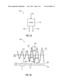 Demodulator and Method for Demodulating a Modulated Carrier Signal diagram and image