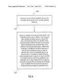 Demodulator and Method for Demodulating a Modulated Carrier Signal diagram and image