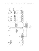 WIRELESS COMMUNICATION APPARATUS AND METHOD diagram and image