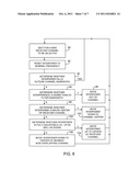 ELECTRONIC DEVICES HAVING INTERFERERS ALIGNED WITH RECEIVER FILTERS diagram and image