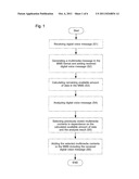 Method and Apparatus for Intelligently Composing a Multimedia Message for     a Mobile Radio System diagram and image