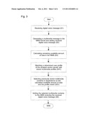 Method and Apparatus for Intelligently Composing a Multimedia Message for     a Mobile Radio System diagram and image