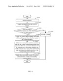 COMMUNICATIONS SYSTEM, DEVICE WITH DIALING FUNCTION AND METHOD THEREOF diagram and image