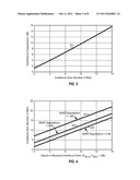 SCALABLE QUANTIZATION OF CHANNEL STATE INFORMATION FOR MIMO TRANSMISSION diagram and image