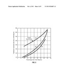 SCALABLE QUANTIZATION OF CHANNEL STATE INFORMATION FOR MIMO TRANSMISSION diagram and image