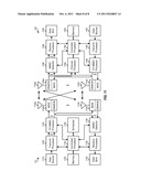 SCALABLE QUANTIZATION OF CHANNEL STATE INFORMATION FOR MIMO TRANSMISSION diagram and image