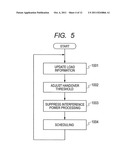 WIRELESS COMMUNICATION SYSTEM AND LOAD BALANCING AWARE HANDOVER METHOD     THEREFOR diagram and image