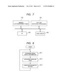 WIRELESS COMMUNICATION SYSTEM AND LOAD BALANCING AWARE HANDOVER METHOD     THEREFOR diagram and image