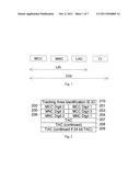 METHOD AND APPARATUS OF COMMUNICATION diagram and image