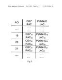 METHOD AND APPARATUS OF COMMUNICATION diagram and image