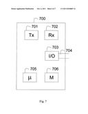 METHOD AND APPARATUS OF COMMUNICATION diagram and image