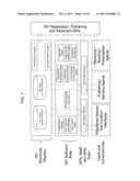 SYSTEMS AND METHODS FOR CREATING AND USING IMBEDDED SHORTCODES AND     SHORTENED PHYSICAL AND INTERNET ADDRESSES diagram and image