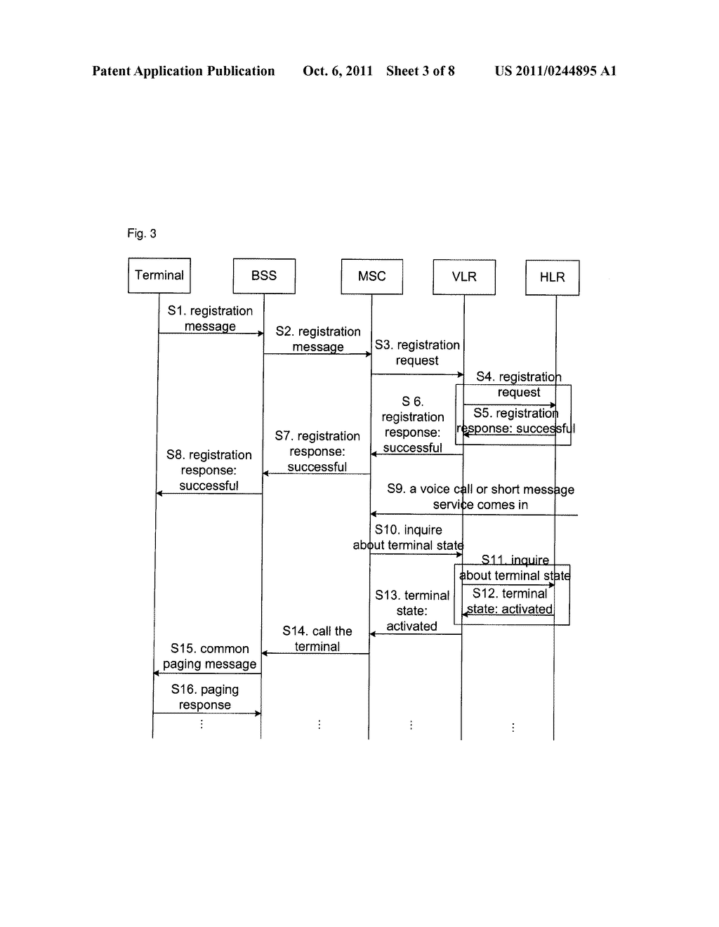 TERMINAL AND NO-DISTURBANCE METHOD THEREOF - diagram, schematic, and image 04