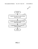 SYSTEMS, APPARATUSES, AND METHODS TO FACILITATE COORDINATED SCHEDULING IN     WIRELESS COMMUNICATION SYSTEMS diagram and image