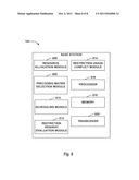 SYSTEMS, APPARATUSES, AND METHODS TO FACILITATE COORDINATED SCHEDULING IN     WIRELESS COMMUNICATION SYSTEMS diagram and image