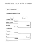 Dynamic Bracket diagram and image