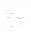 Dynamic Bracket diagram and image