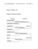 Dynamic Bracket diagram and image