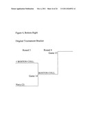 Dynamic Bracket diagram and image