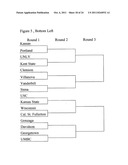 Dynamic Bracket diagram and image