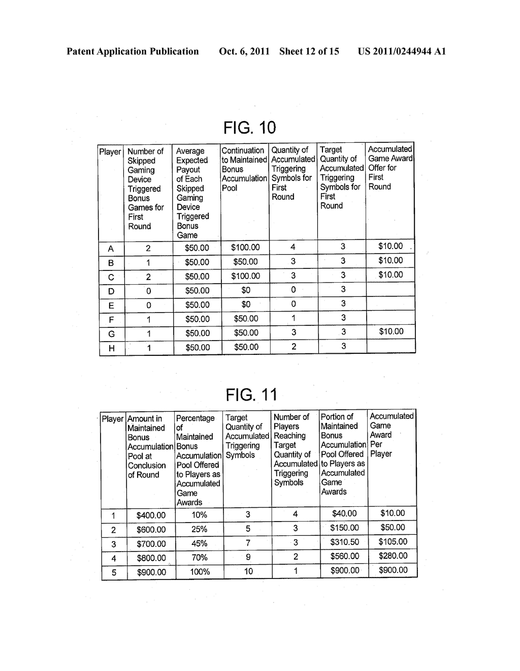 GAMING SYSTEM AND METHOD HAVING CONFIGURABLE BONUS GAME TRIGGERING     OUTCOMES - diagram, schematic, and image 13