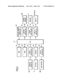 GAMING MACHINE ARRANGING TWO SYMBOL COLUMNS IN THE SAME ORDER diagram and image