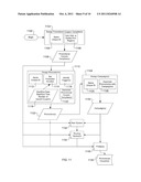 METHODS AND APPARATUS FOR MATCH PLAY CREDITS diagram and image