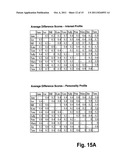 PARTICIPANT RESPONSE SYSTEM FOR THE TEAM SELECTION AND METHOD THEREFOR diagram and image