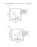 NONLINEAR RESISTOR CERAMIC COMPOSITION AND ELECTRONIC COMPONENT diagram and image