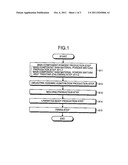 DIELECTRIC CERAMIC, METHOD FOR PRODUCING DIELECTRIC CERAMIC, AND METHOD     FOR PRODUCING POWDER FOR PRODUCING DIELECTRIC CERAMIC diagram and image