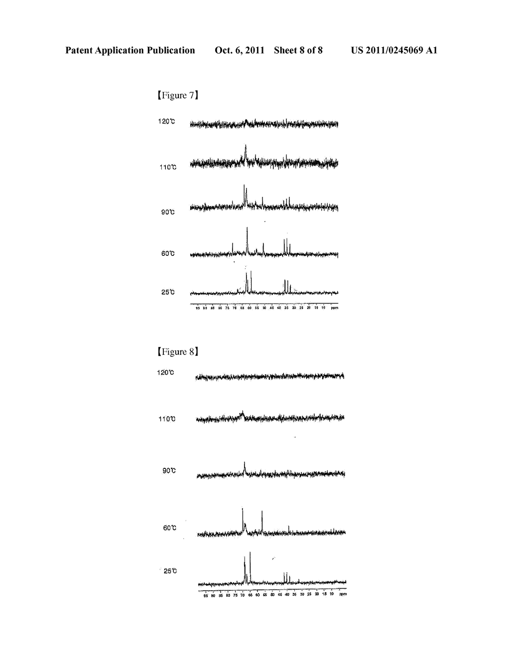 CATALYST SYSTEM FOR PREPARING CYCLIC OLEFIN ADDITION POLYMER, CYCLIC     OLEFIN ADDITION POLYMER PREPARED BY USING THE CATALYST SYSTSEM AND METHOD     FOR PREPARING THE SAME - diagram, schematic, and image 09