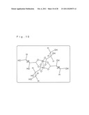 Catalyst for purification of automobile exhaust gas and method for     manufacturing the same diagram and image