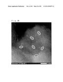 Catalyst for purification of automobile exhaust gas and method for     manufacturing the same diagram and image